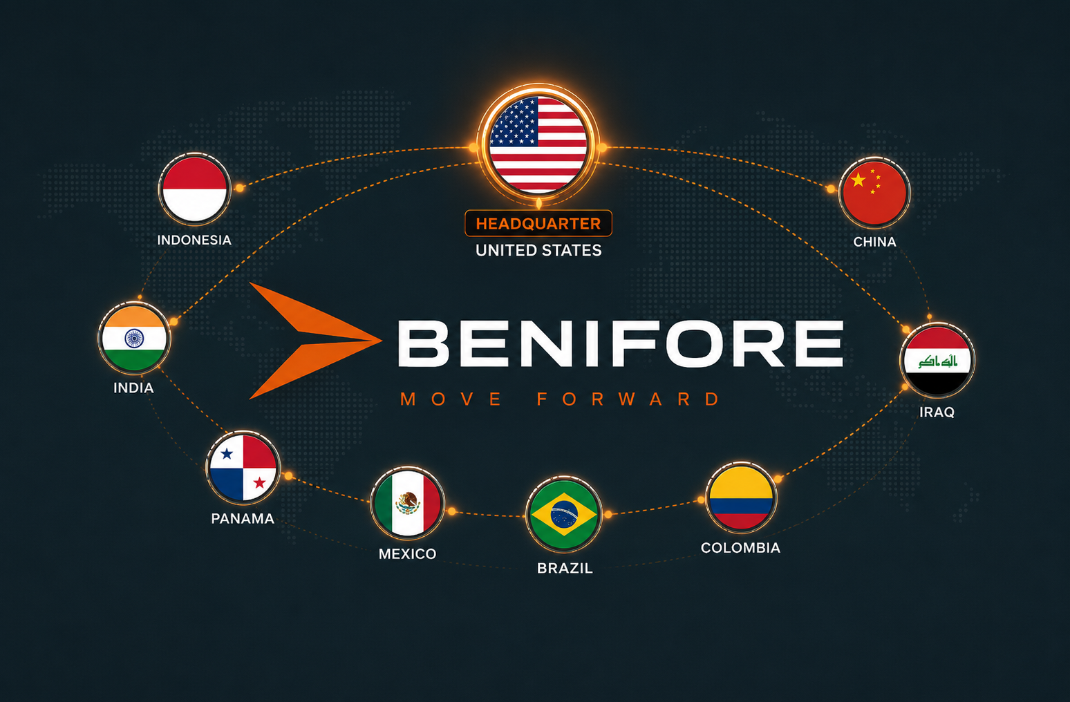 BENIFORE Evolution